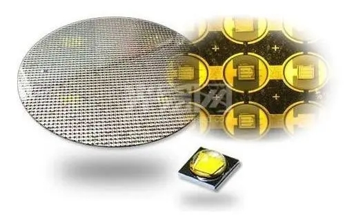 晶圓和芯片知識了解