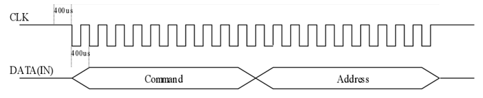 NR7100S語(yǔ)音芯片,錄音芯片,錄放模塊,錄音模塊